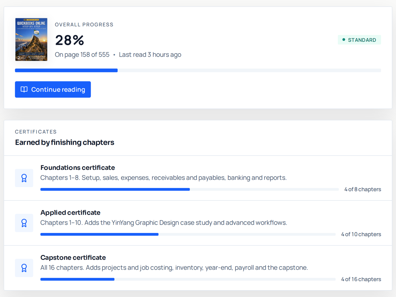 A learner’s progress: 28% of the book, on page 158 of 555, and progress toward the Foundations, Applied and Capstone certificates.