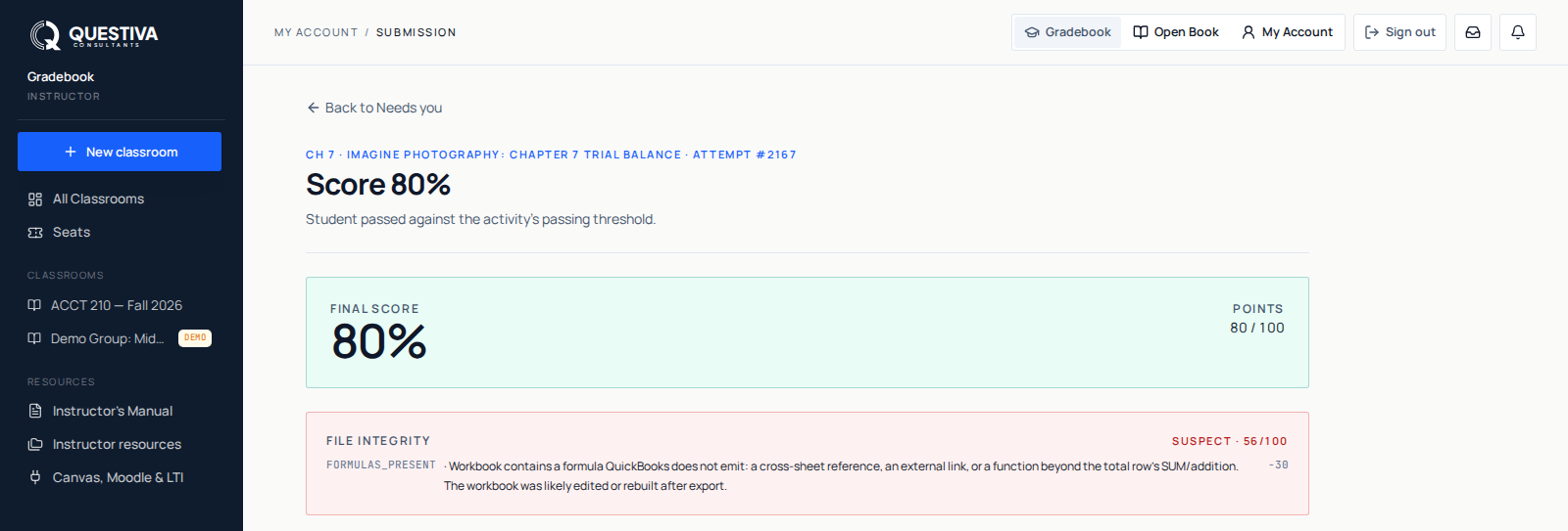 The top of an attempt review page: the activity and attempt number, a Score 69% heading, a Final score panel reading 69% and 22 of 32 points, and a File integrity panel labelled Review 70 out of 100 with one signal code and its deduction.